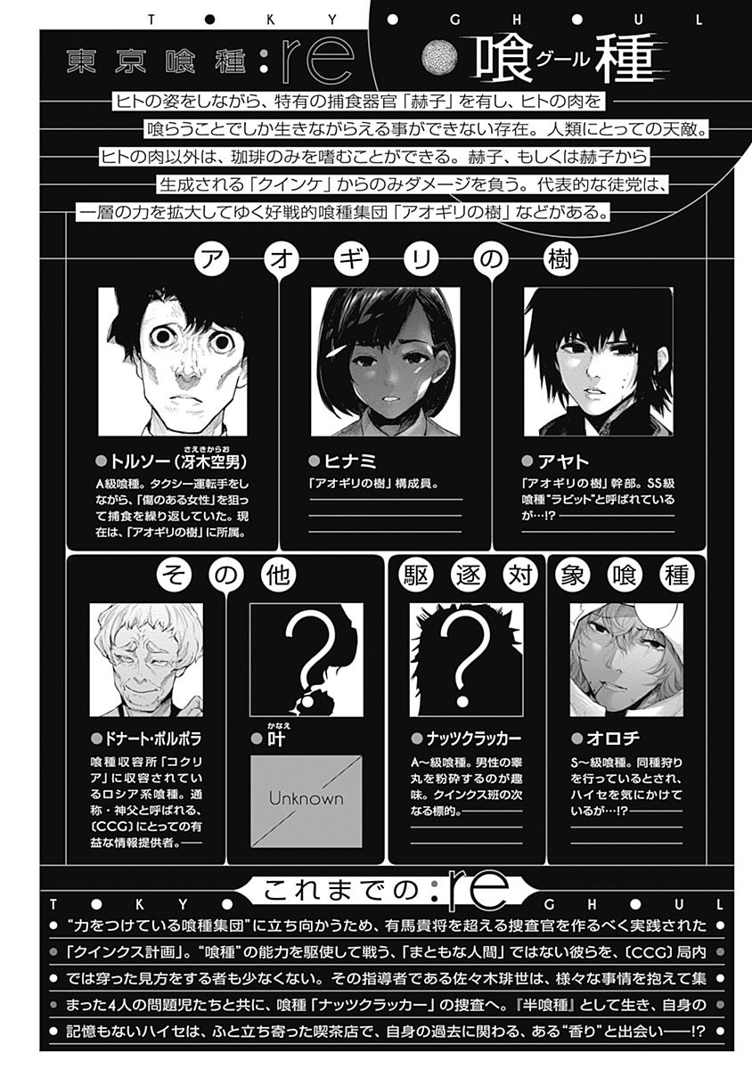 Tokyo Ghoul:re Chapter 10