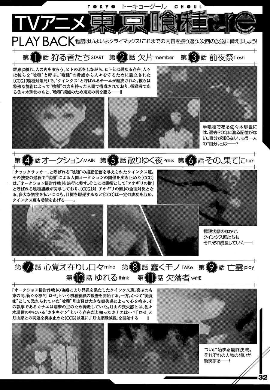 Tokyo Ghoul:re Chapter 176