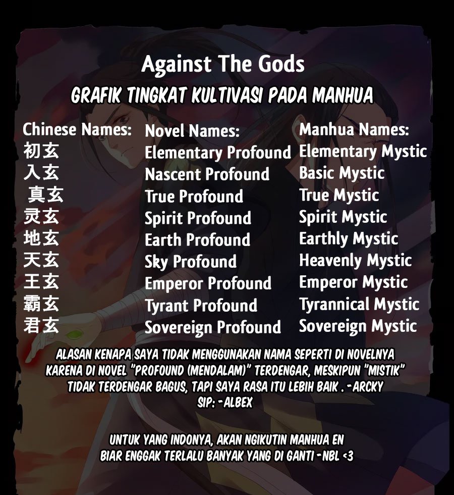 Against the Gods Chapter 125