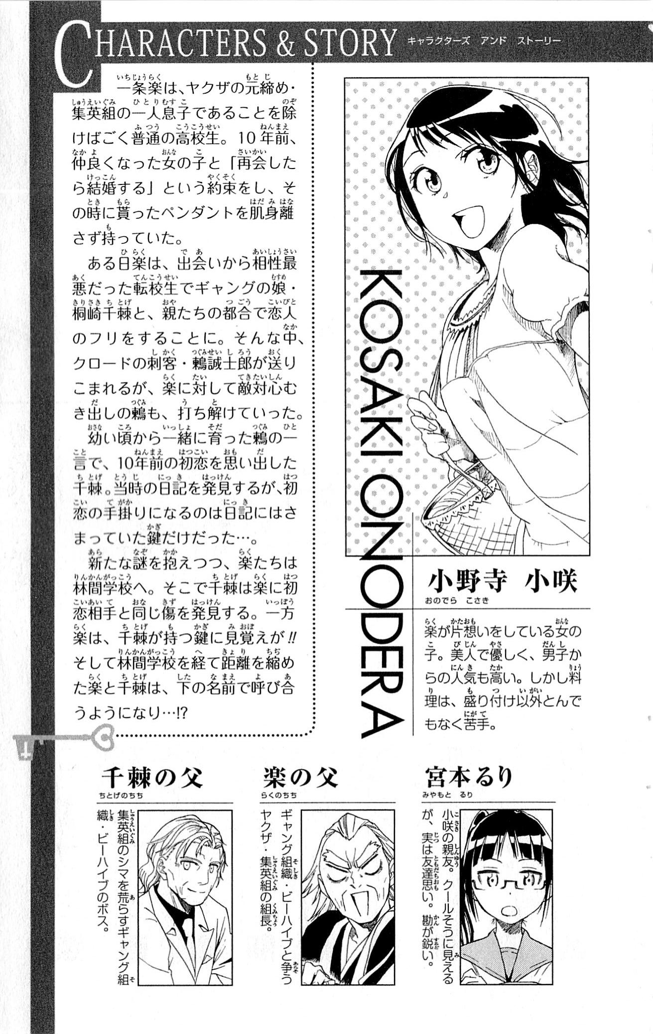 Nisekoi Chapter 26