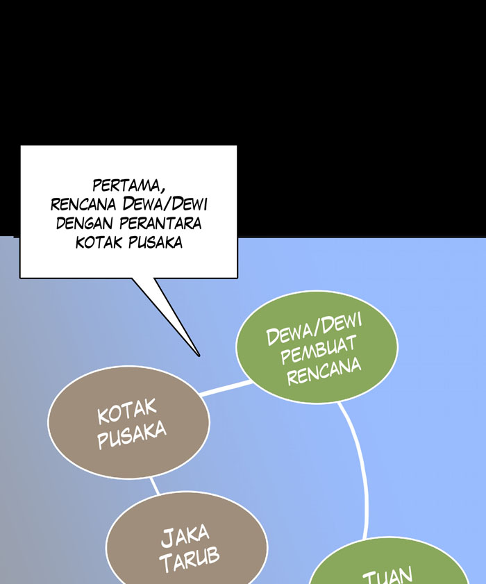 7 Wonders Chapter 136 Bahasa Indonesia page 56