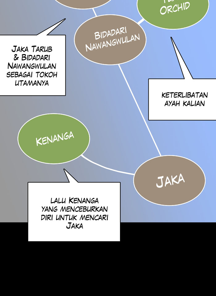 7 Wonders Chapter 136 Bahasa Indonesia page 57