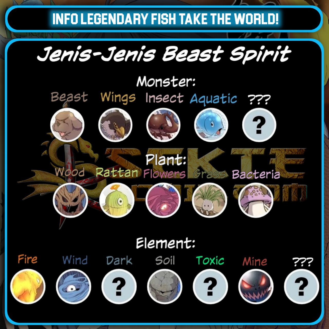 Legendary Fish Take The World Chapter 17