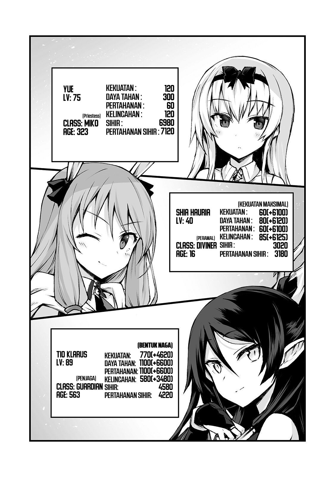 Arifureta Shokugyou de Sekai Saikyou Chapter 39