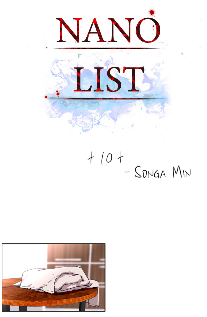 Nano List Chapter 10