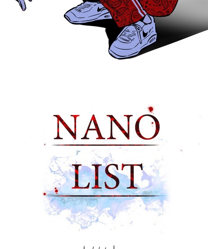 Nano List Chapter 111