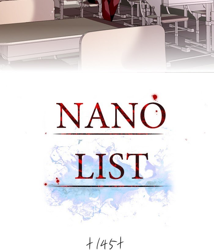 Nano List Chapter 145