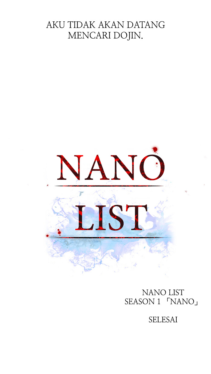 Nano List Chapter 35