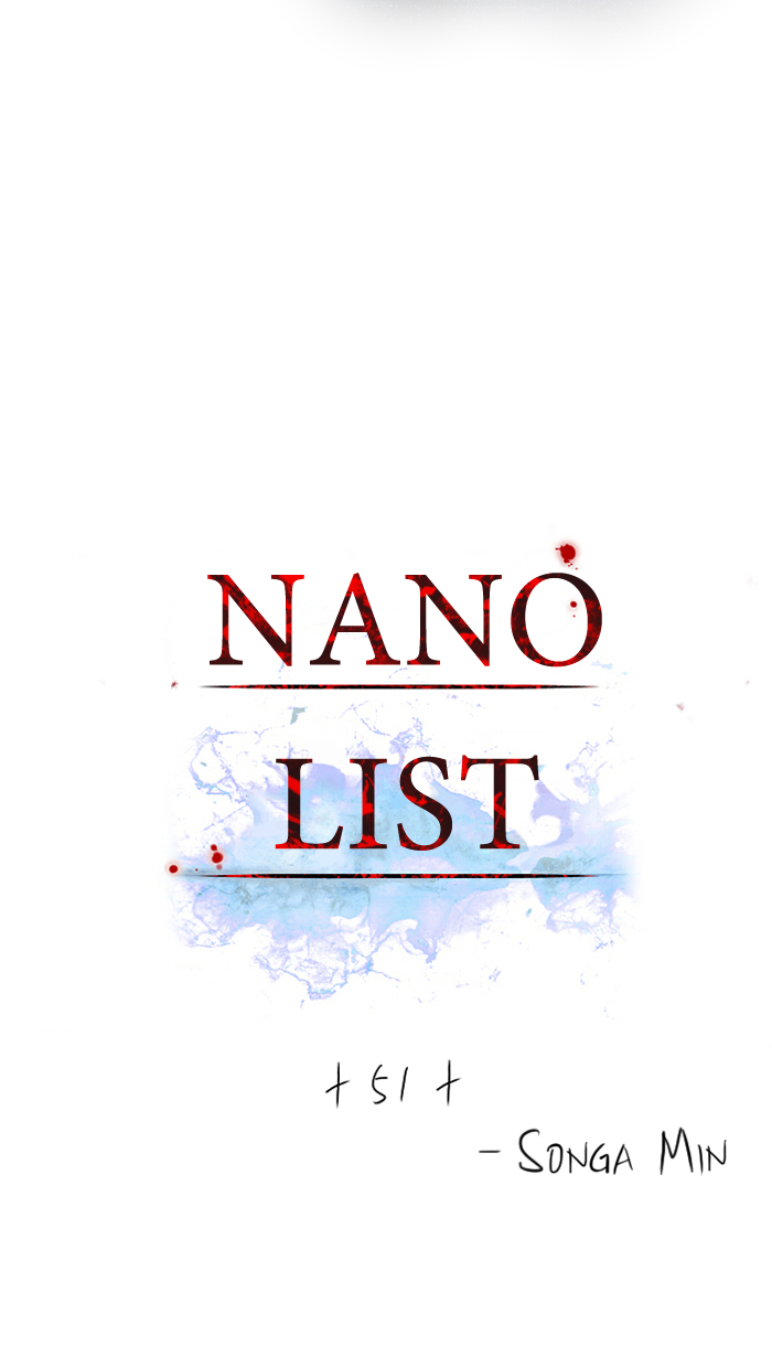 Nano List Chapter 51