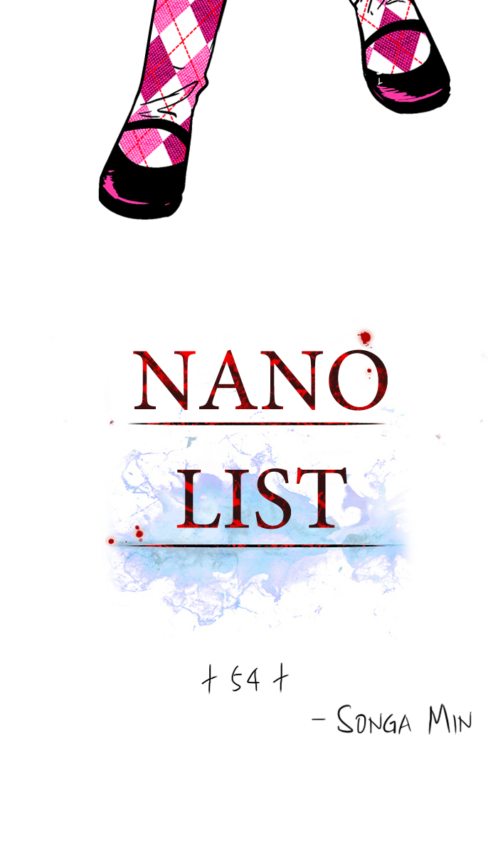 Nano List Chapter 54