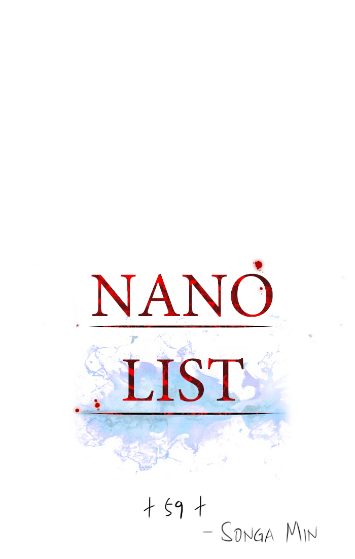 Nano List Chapter 59