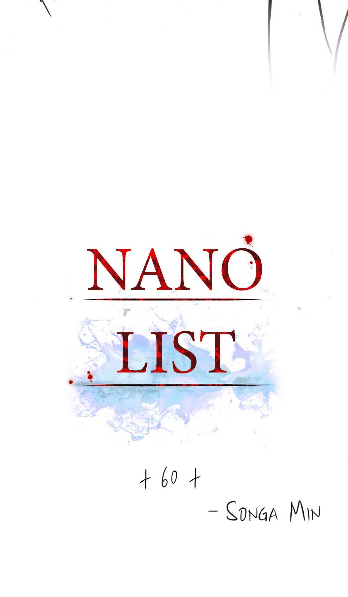 Nano List Chapter 60