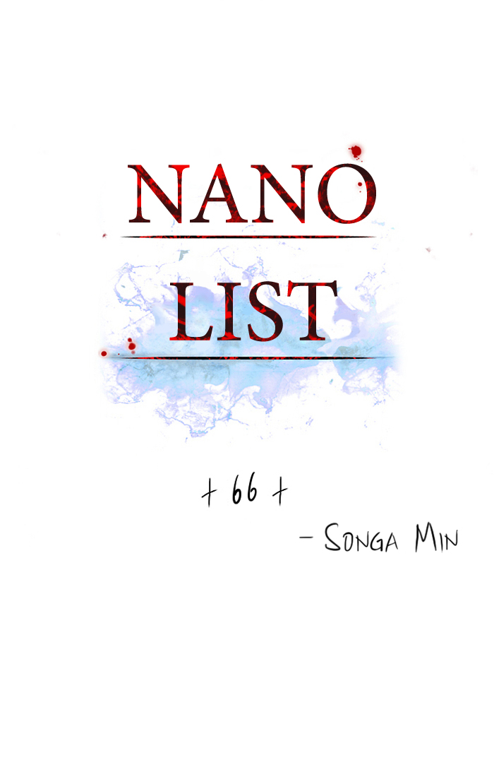 Nano List Chapter 66
