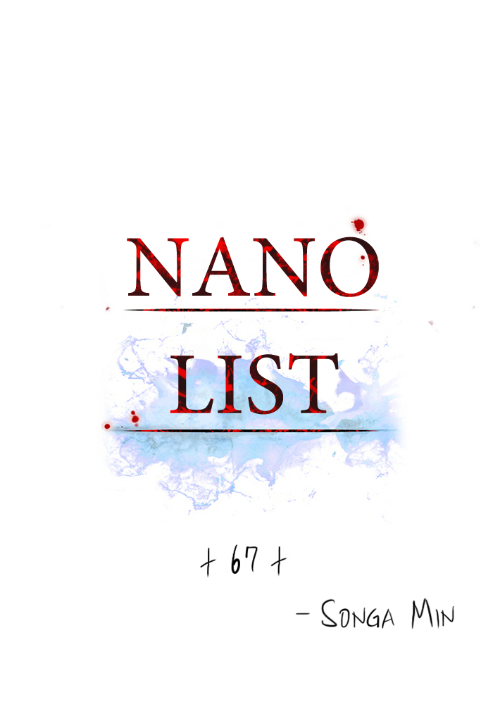 Nano List Chapter 67