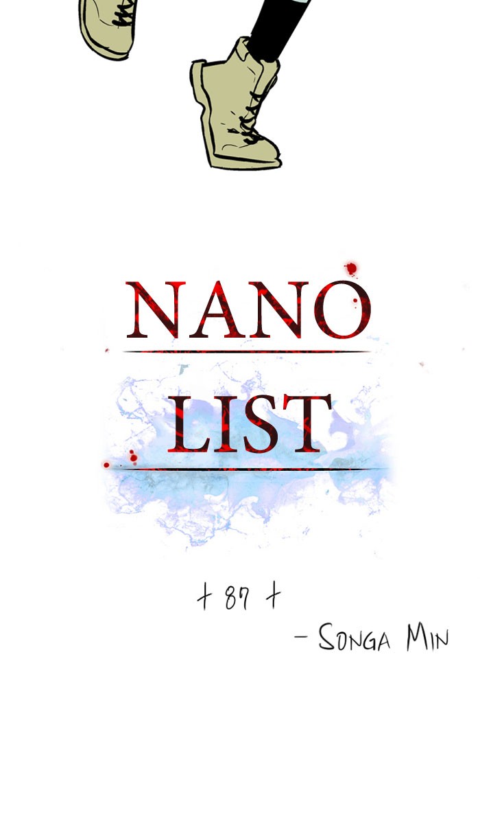 Nano List Chapter 87