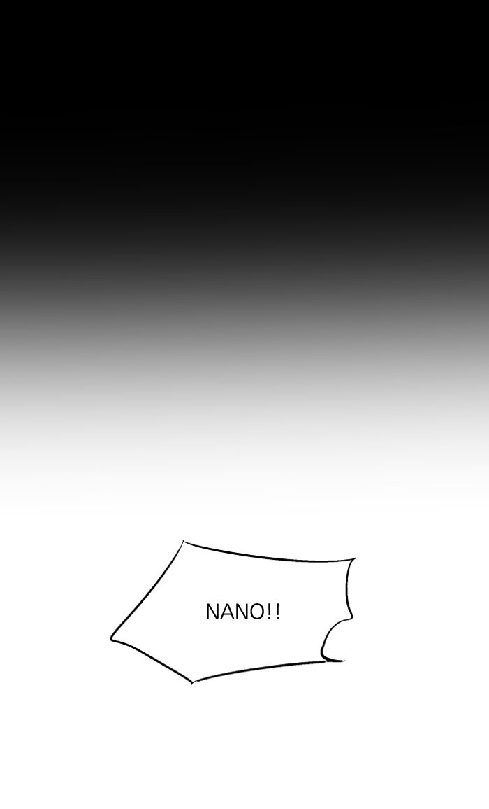 Nano List Chapter 88