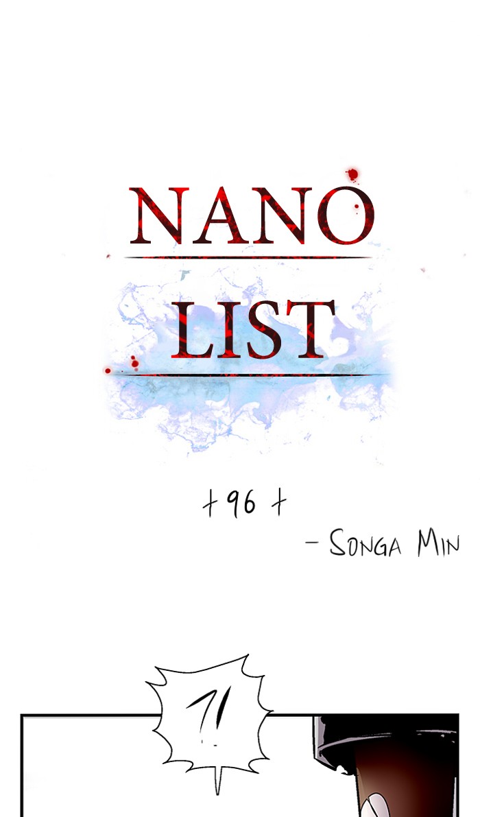 Nano List Chapter 96