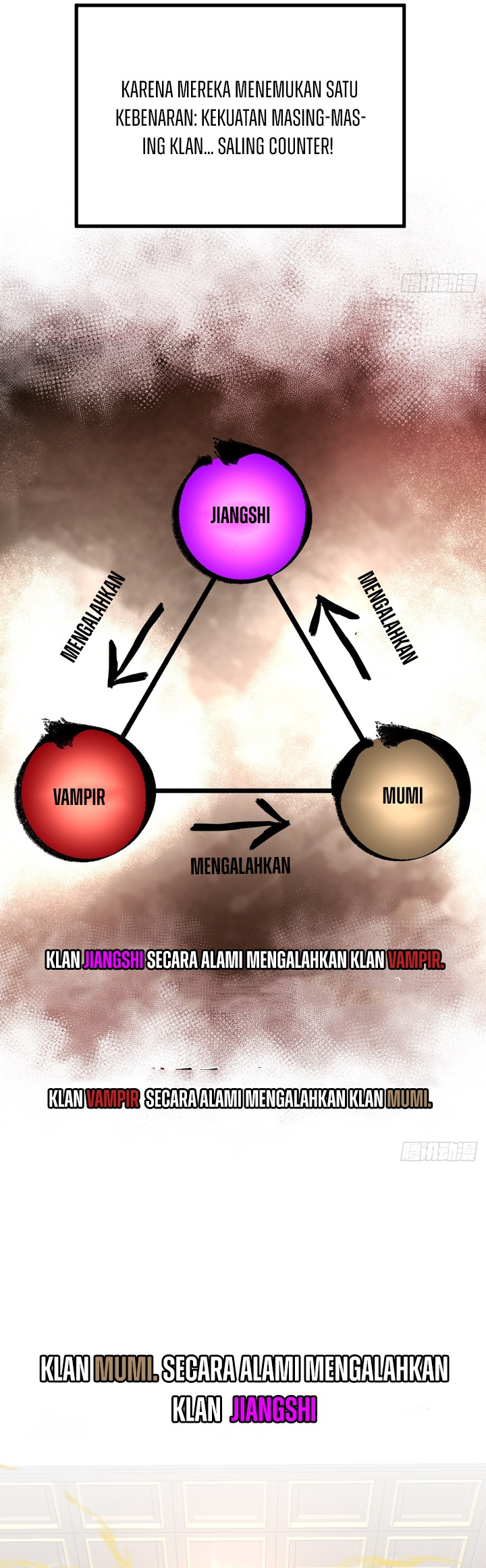 Eternal Life, to Death! Chapter 04