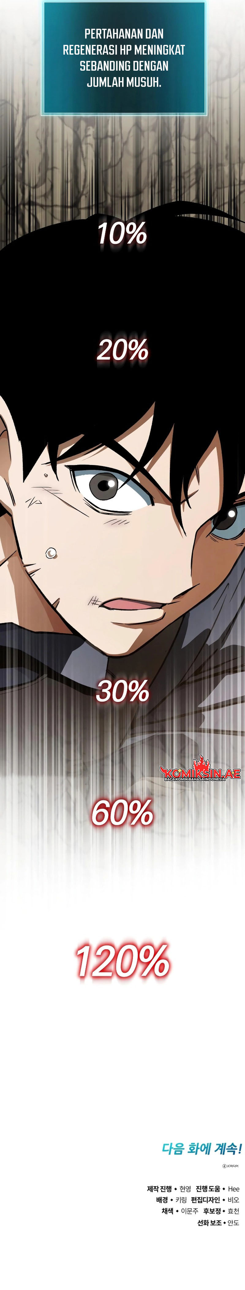 Blood Demon Reincarnation Chapter 15